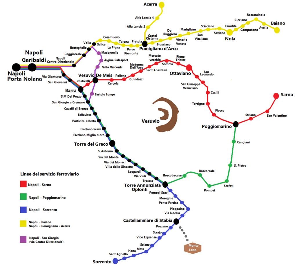 خريطة circumvesuviana طريق القطار